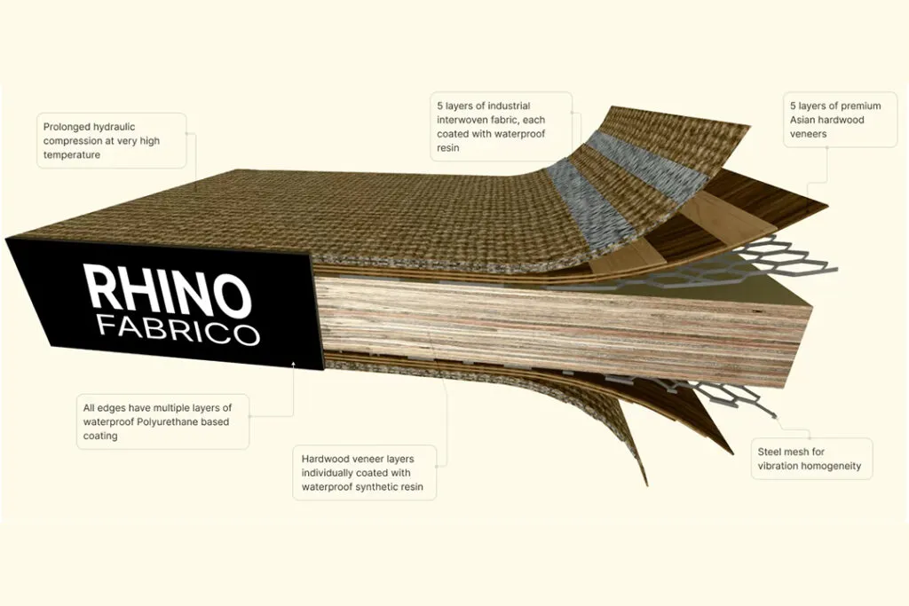 Rhino composite pallet used in concrete block machine manufacturing