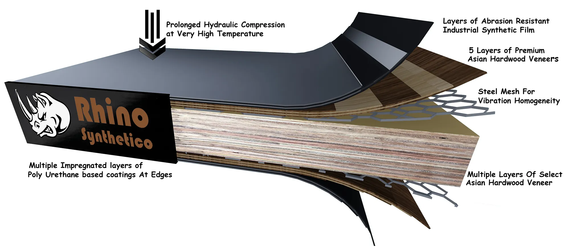 RHINO composite pallet used in concrete block machines compatible with MASA, HESS, QUADRA, OMAG